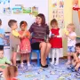 Всероссийский конкурс для воспитателей «Формирование методической работы»